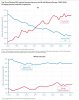 inequality comparison income US Europe.jpg