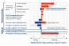 climate-forcing-figure2-2016.png